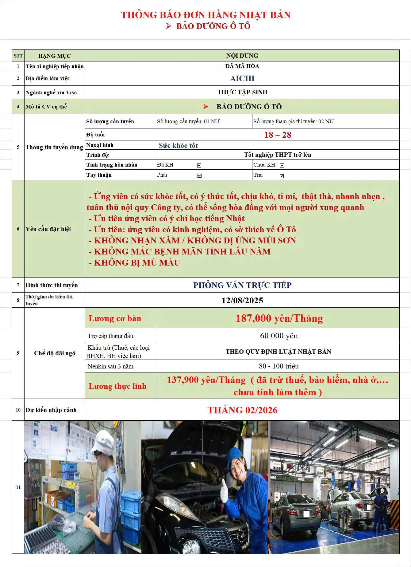 Tuyển Dụng 2 Nữ Bảo Dưỡng Ô Tô