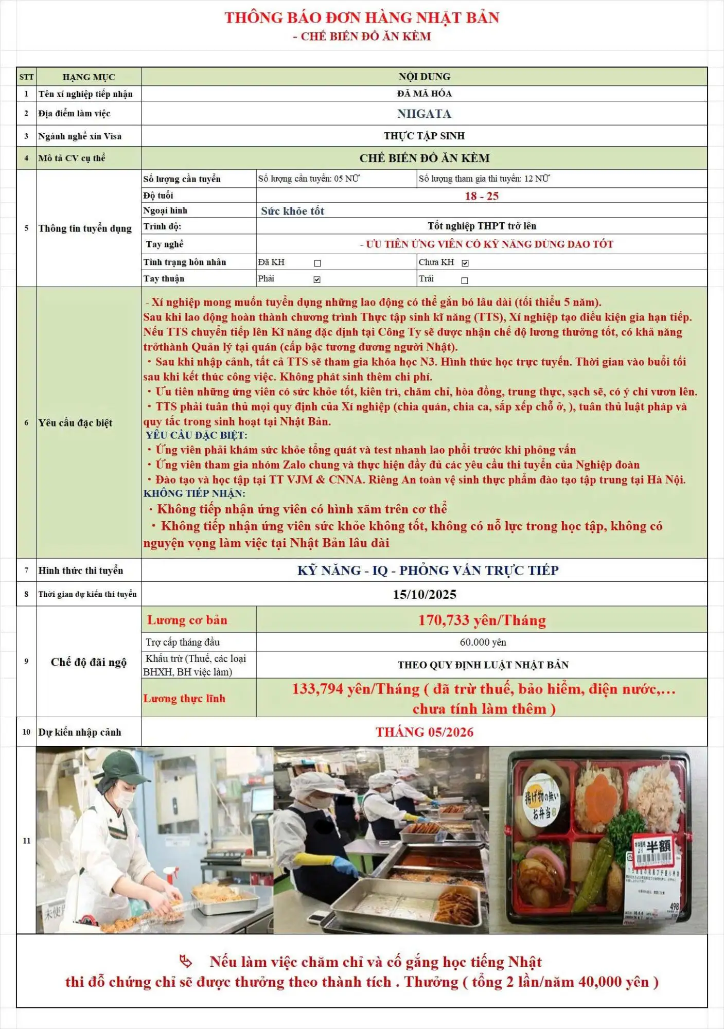 Tuyển Dụng 12 Nữ Chế Biến Đồ Ăn Kèm NIIGATA
