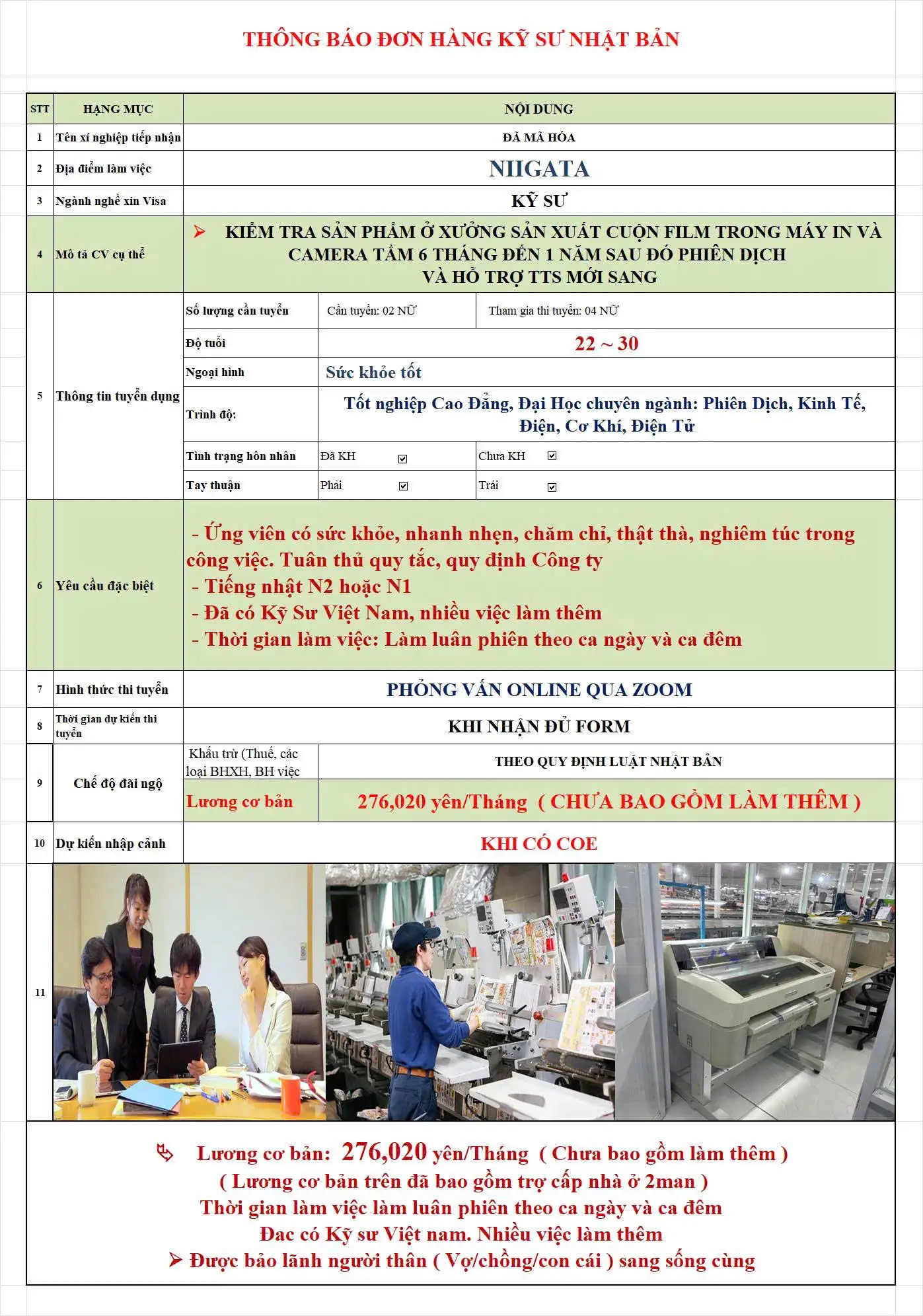 Tuyển Dụng 4 Nữ Kỹ Sư Phiên Dịch 