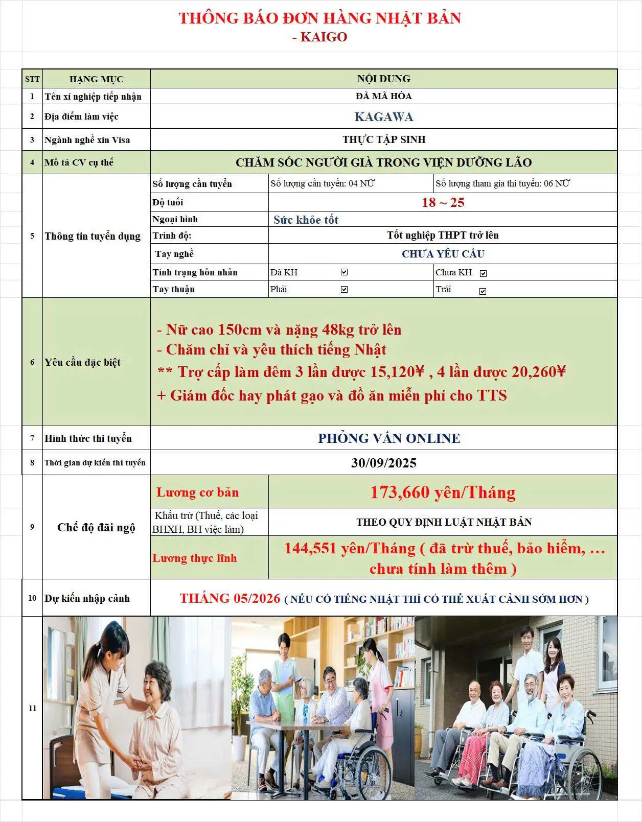 Tuyển Dụng 6 Nữ Chăm Sóc Người Già Trong Viện Dưỡng Lão 