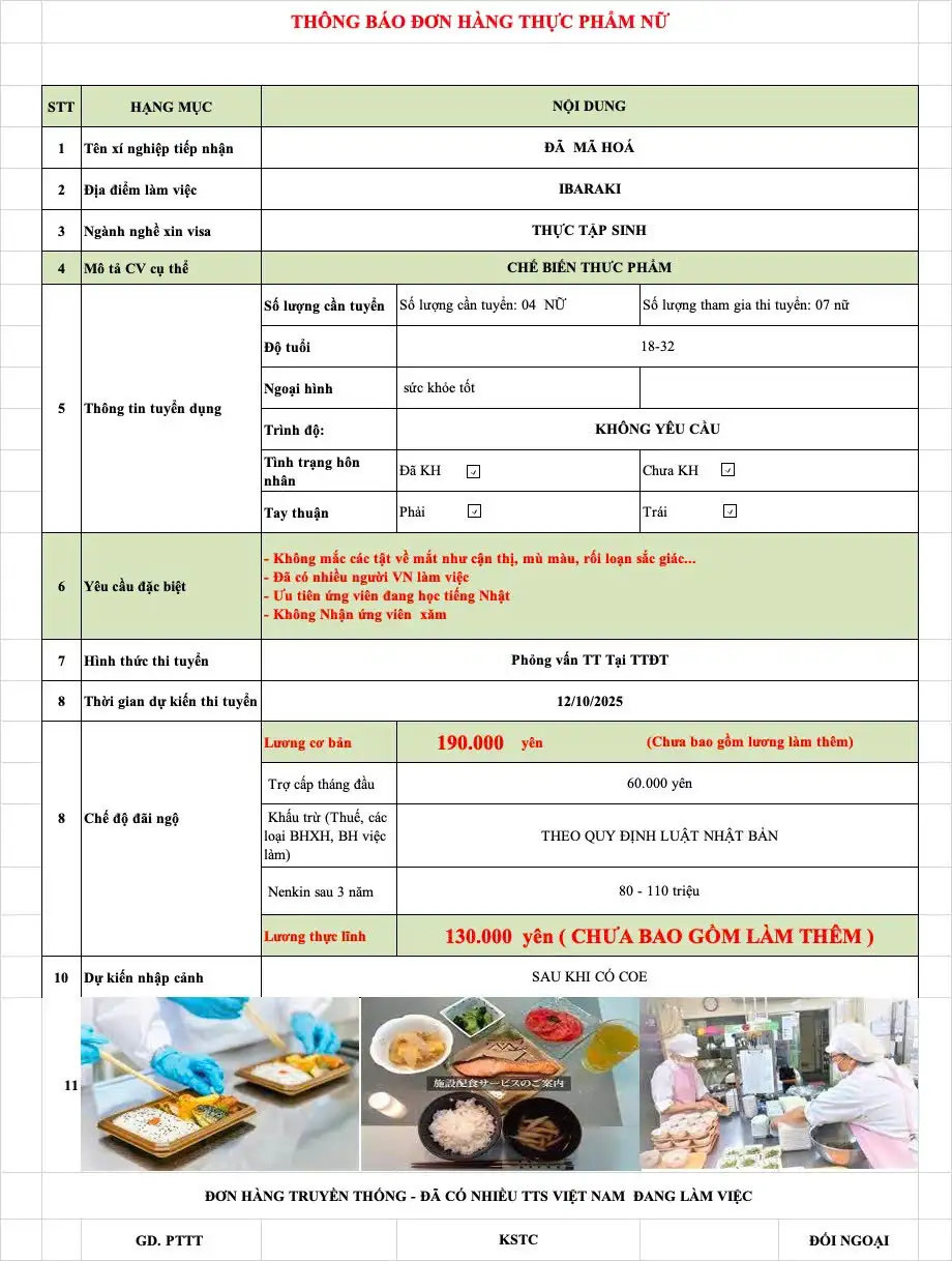 Tuyển Dụng 7 Nữ Chế Biến Thực Phẩm Ibaraki