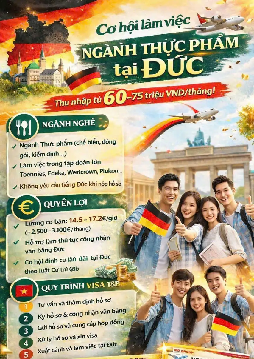 CHUYỂN ĐỔI BẰNG DIỆN VISA 18B